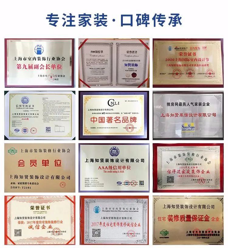 科技賦能，榮耀加冕 知賢裝飾榮獲高新技術(shù)企業(yè)證書